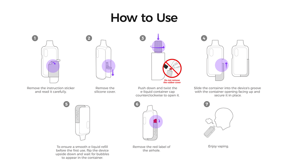 Lost Mary BM6000 Vape Guide: Easy Instructions for Smooth Vaping Experience