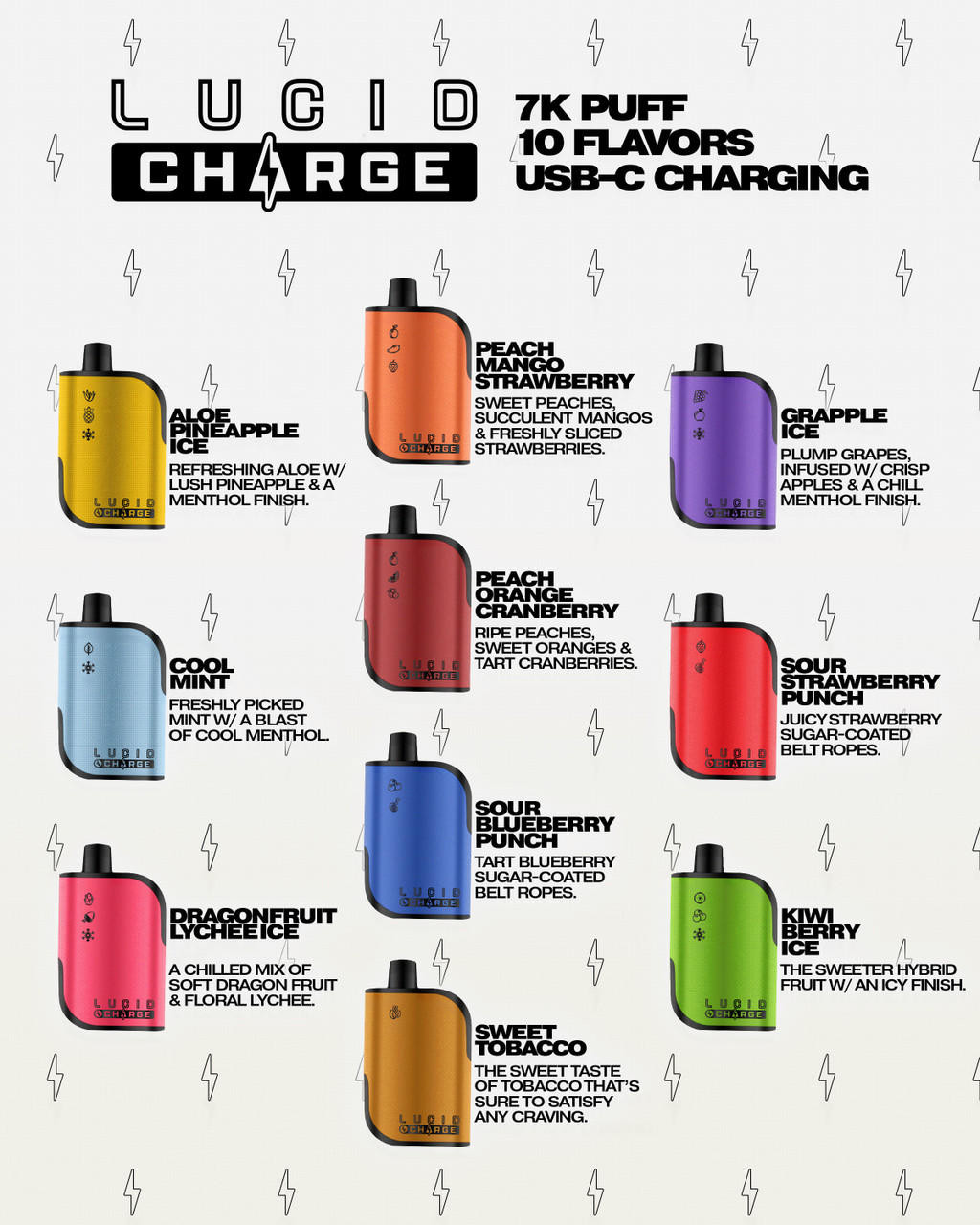 Lucid Charge Flavors: Heres How to Find Your Perfect Match in Vaping.
