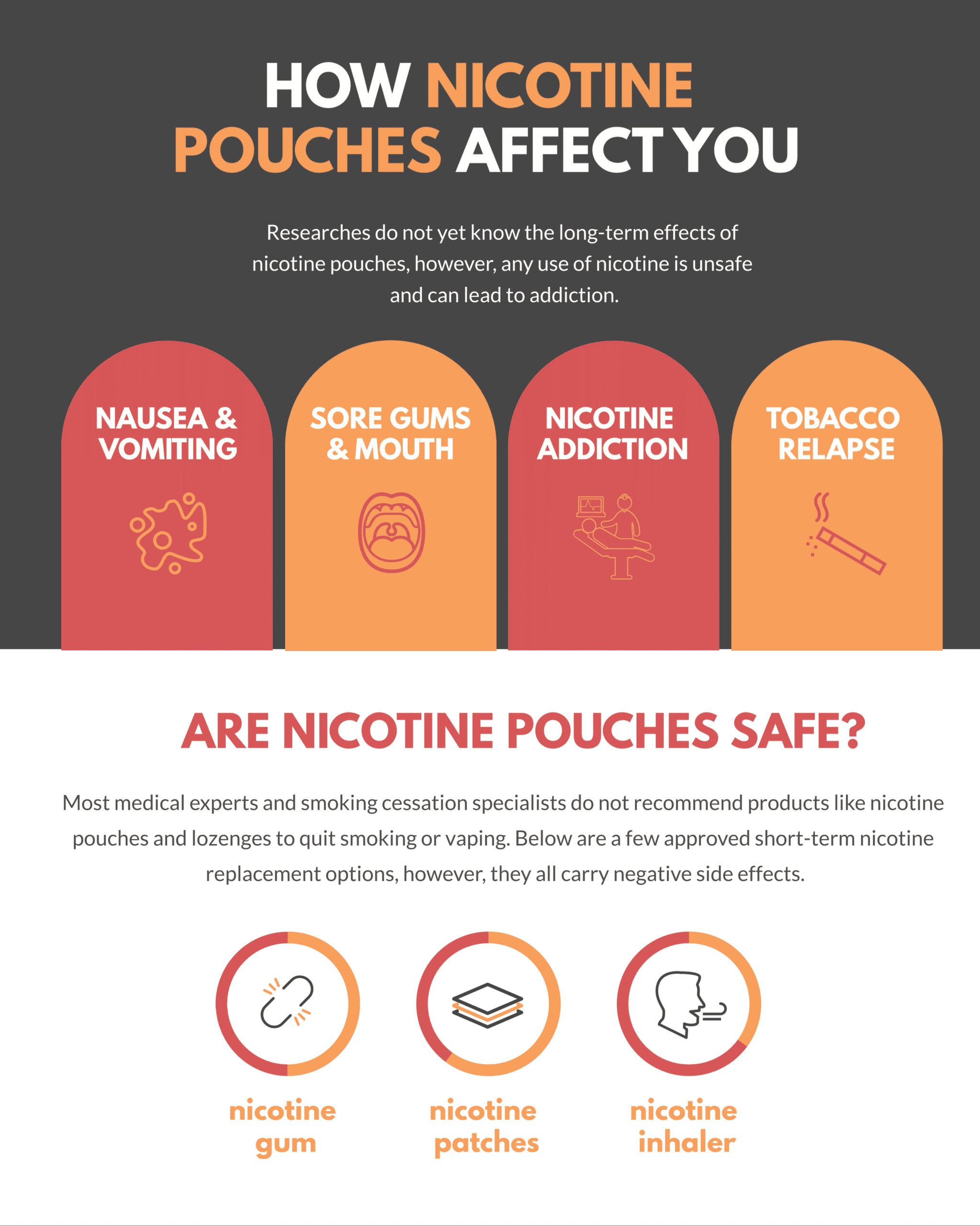 Siberia Nicotine Pouches vs Other Brands: Which Is Right for You?