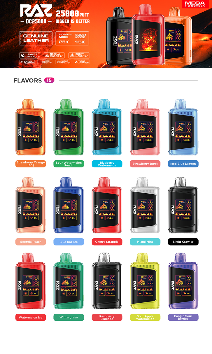 RAZ 25K Flavors List Explained: A Simple Breakdown of Every Flavor (New Vapers Guide)