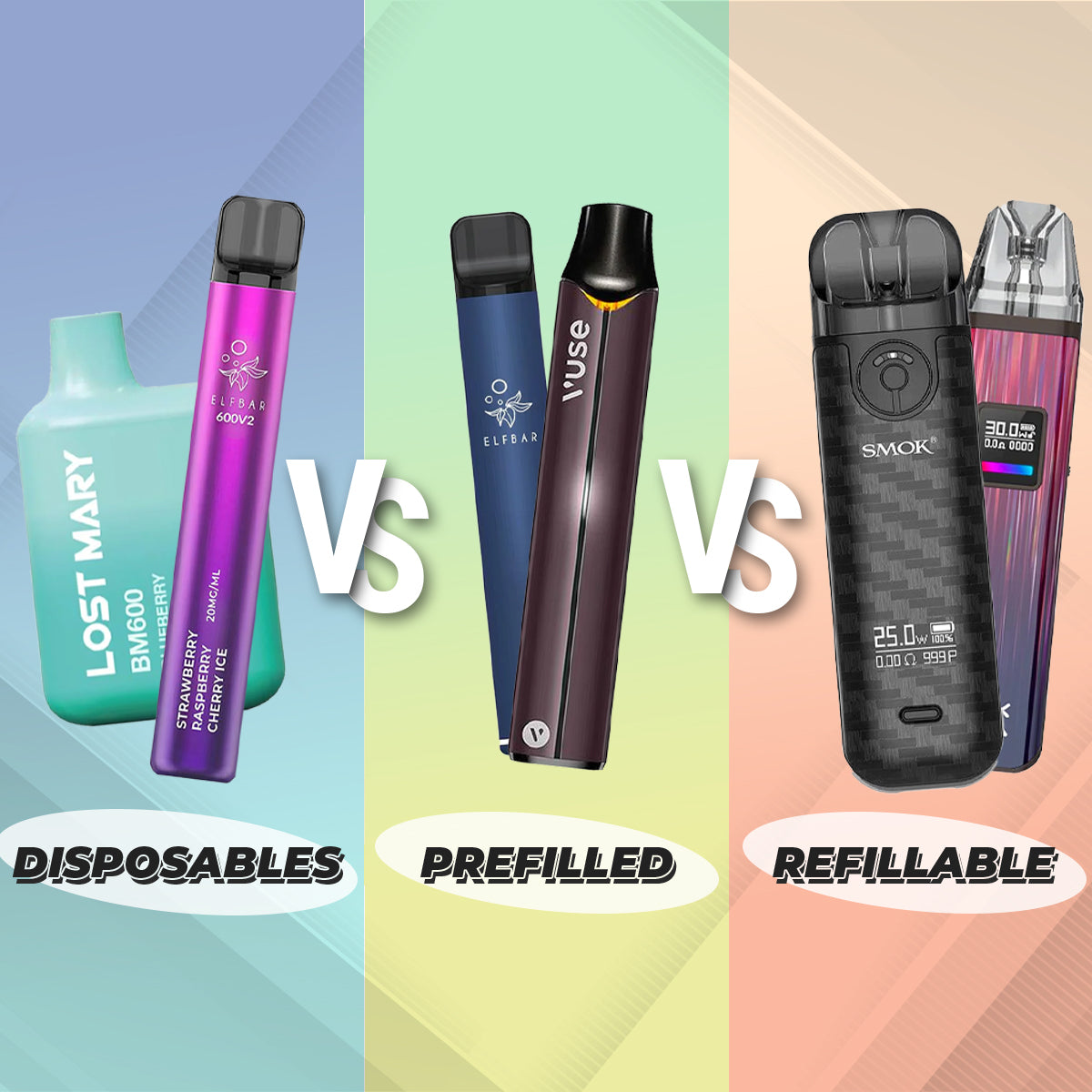1 Nicotine Disposable Vape Review: Is It the Right Choice for You?