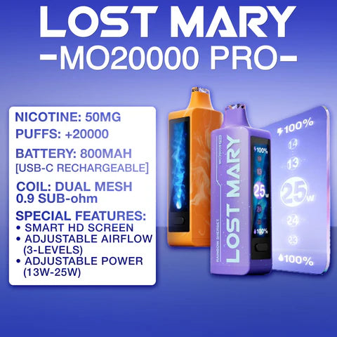 Best Disposable Vapes 0 Nicotine in 2024: Top Brands and Flavors.