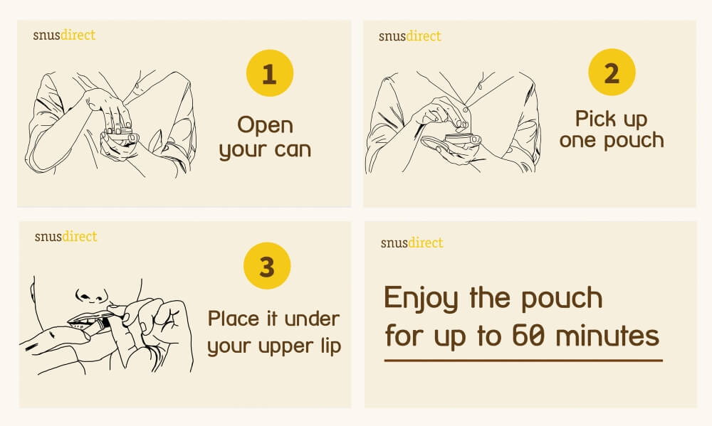 How Long Should You Leave a Zyn in For? A Simple Guide