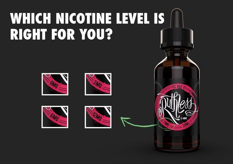 0 Nicotine E Liquid: Is It Right for You? Find Out Now!