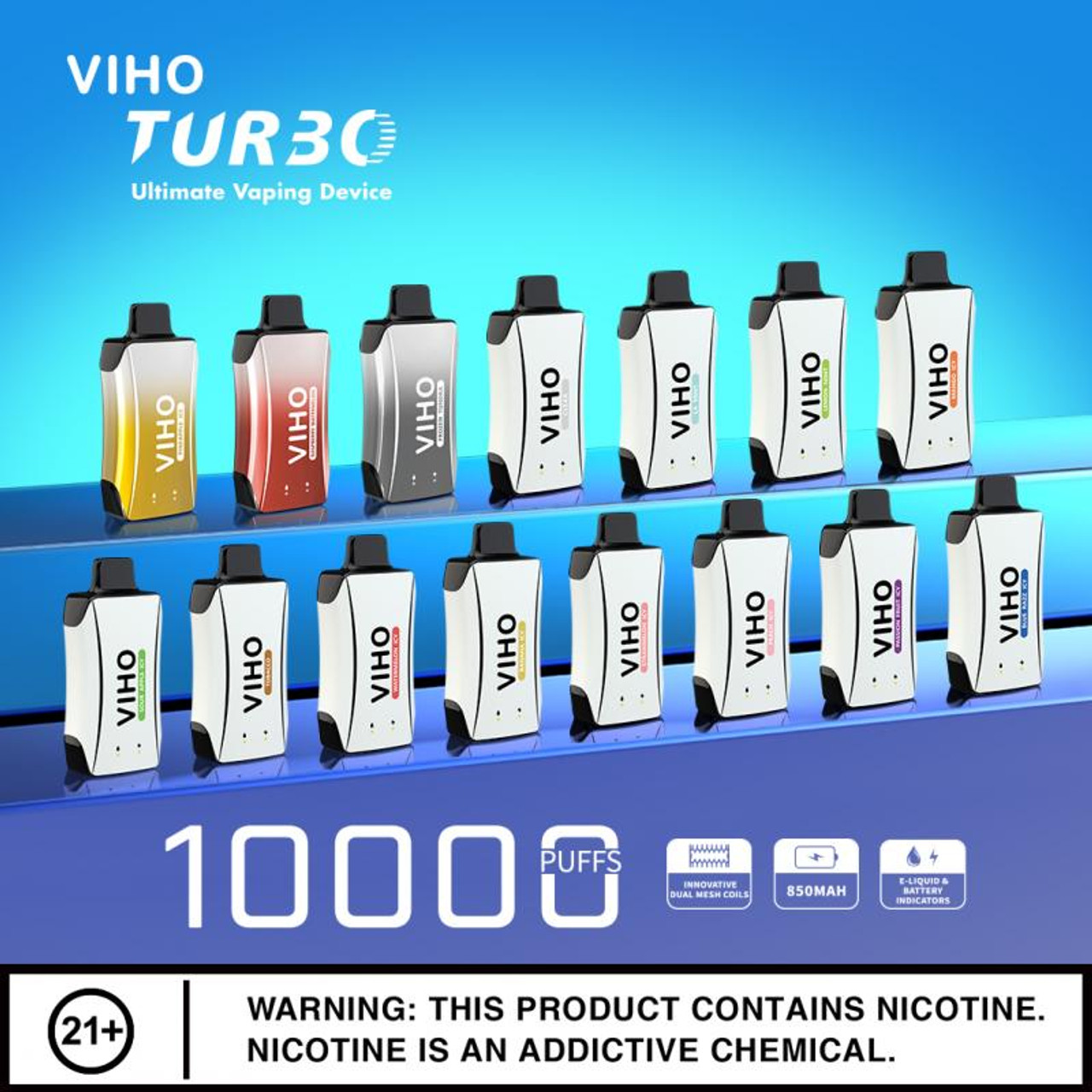 How much is a turbo vape? Simple guide for beginners.