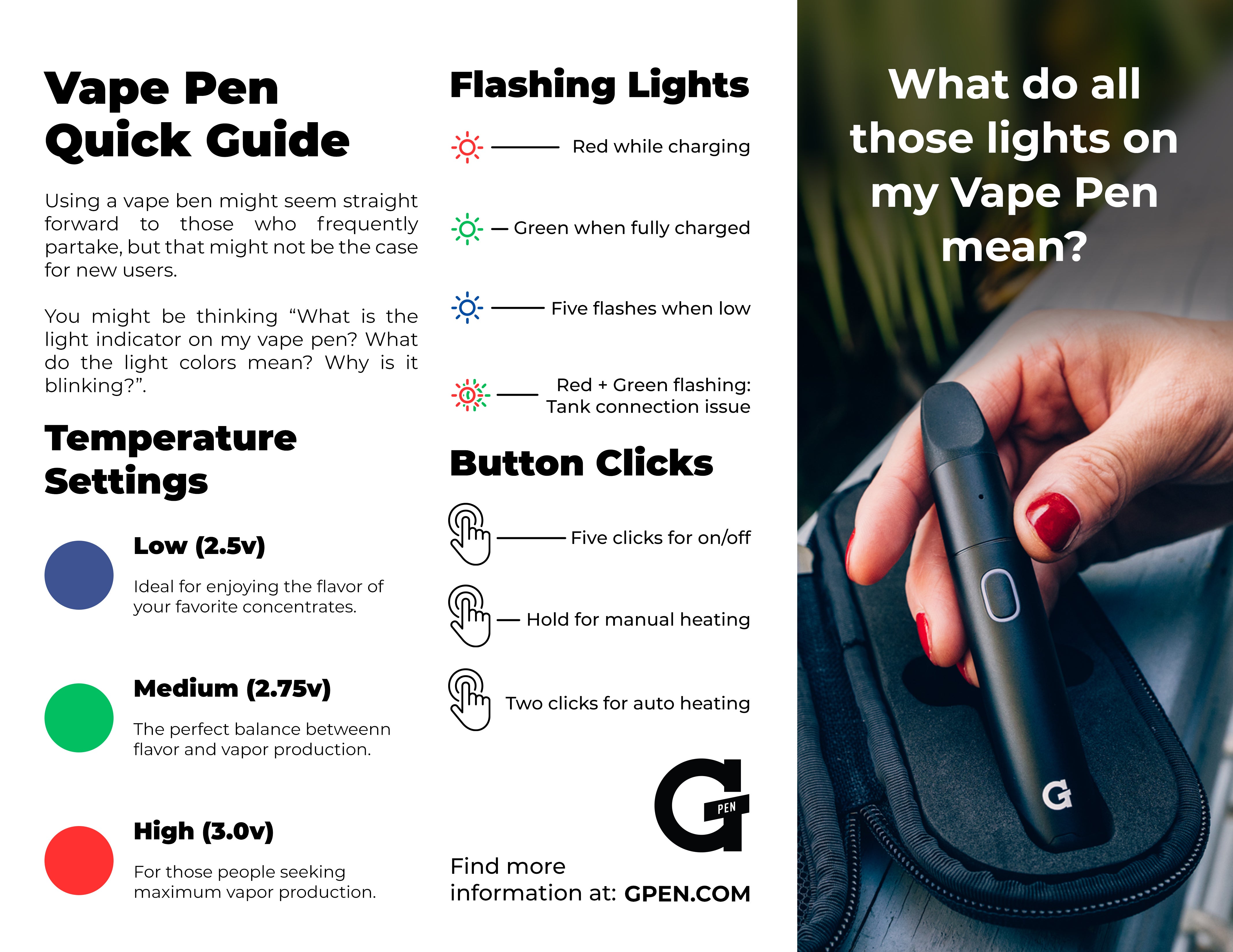 What do the symbols on my vape mean? Find out the meaning now!