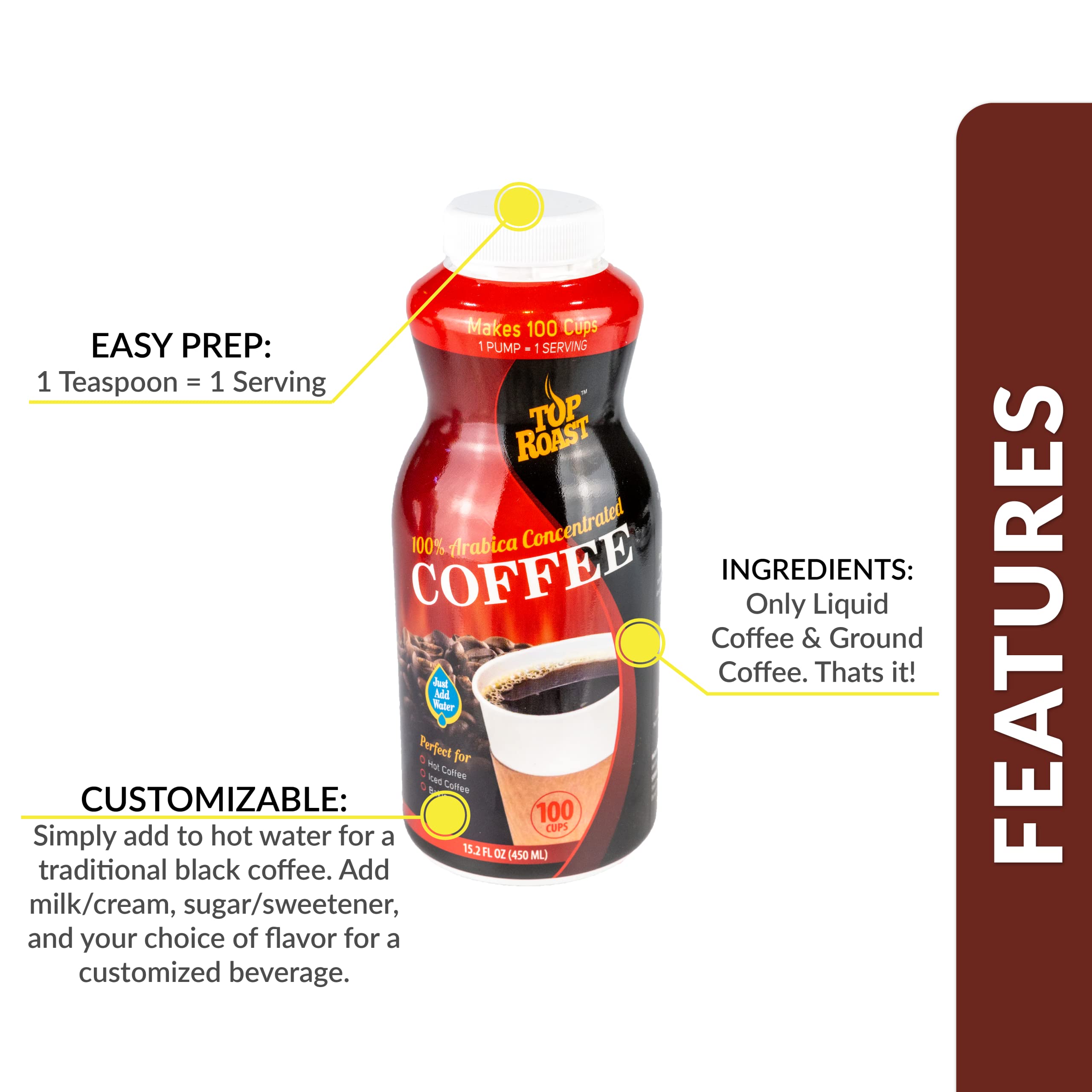 Top Coffee Liquid Flavors: Enhance Your Daily Coffee