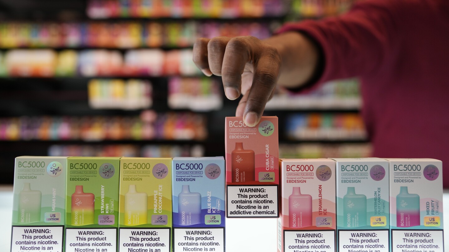All Elf THC Flavors List: What Are Your Options?