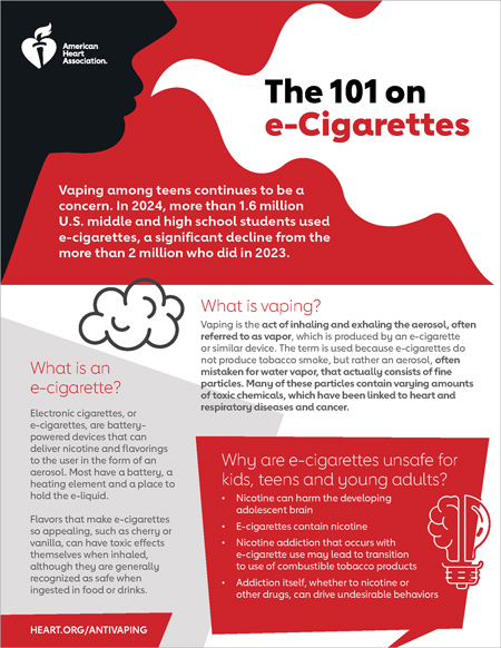 Vanilla Flavored Vape: Is It Safe to Inhale? Here Is What You Should Know!