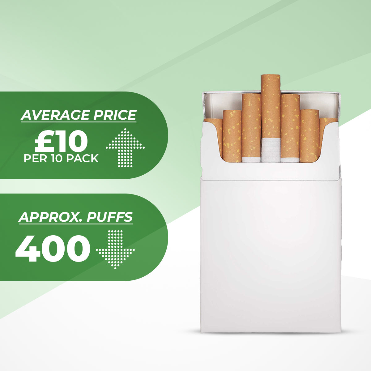 2000 Puffs vs. Cigarettes: How Do They Compare? Find Out Now!