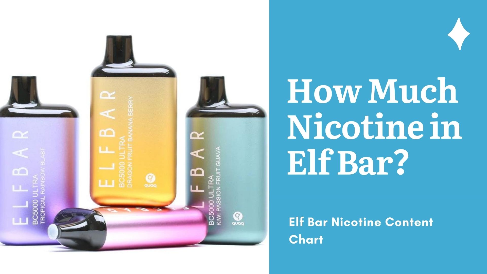 What Do the elf bar vape nicotine percentage Mean? Find Out Here.