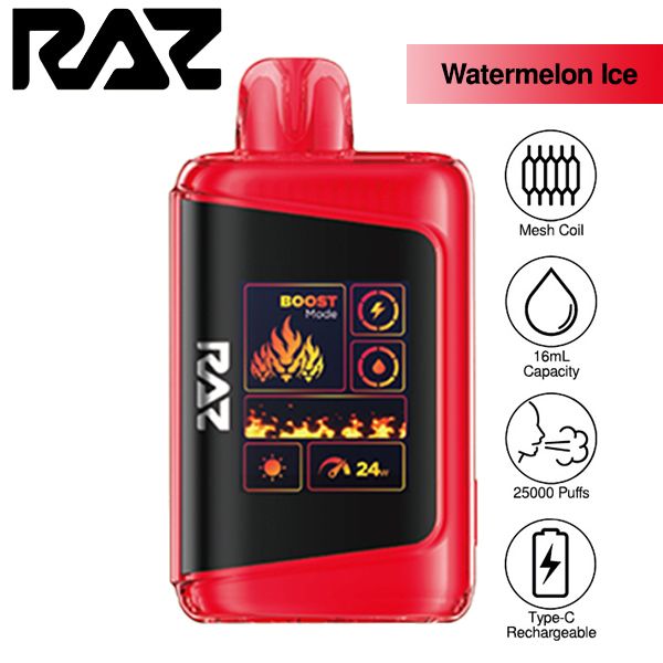 Wondering how many puffs does a Raz Bar have? Check this out!