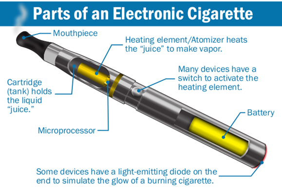 Mouthpiece Cigarette: Everything You Need to Know