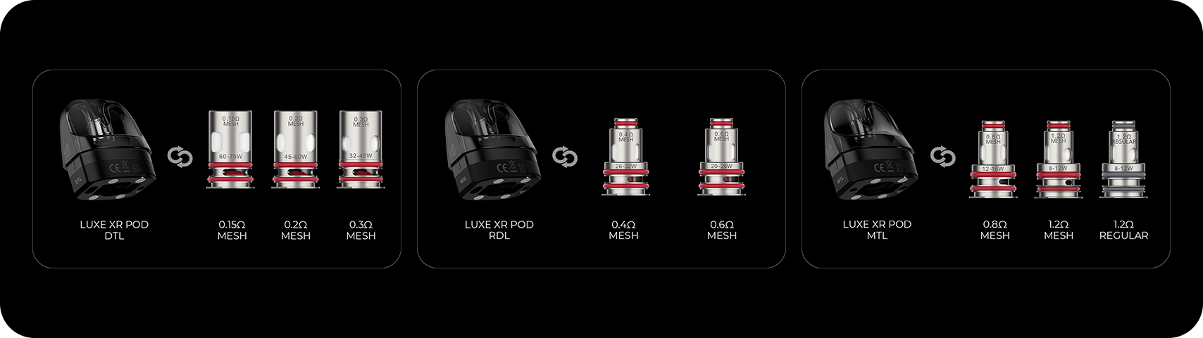 Vaporesso Luxe Coil: How Long Do They Last? Get the Most Out of Your Coils!