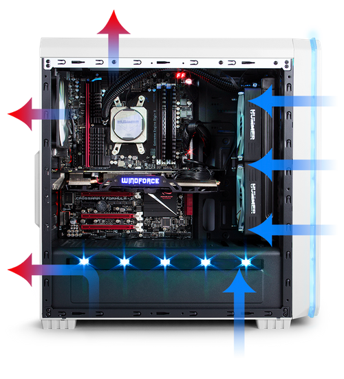 Does More Airflow Use More Juice? A Simple Guide to Understanding PC Cooling and Energy Consumption
