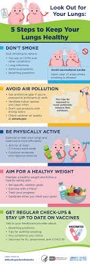 How can you avoid electronic cigarette lung diseases? (Easy tips to help protect your lungs better!)
