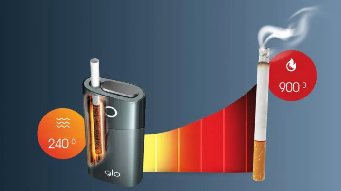 Is glo electronic cigarette safe? Uncover important facts and concerns