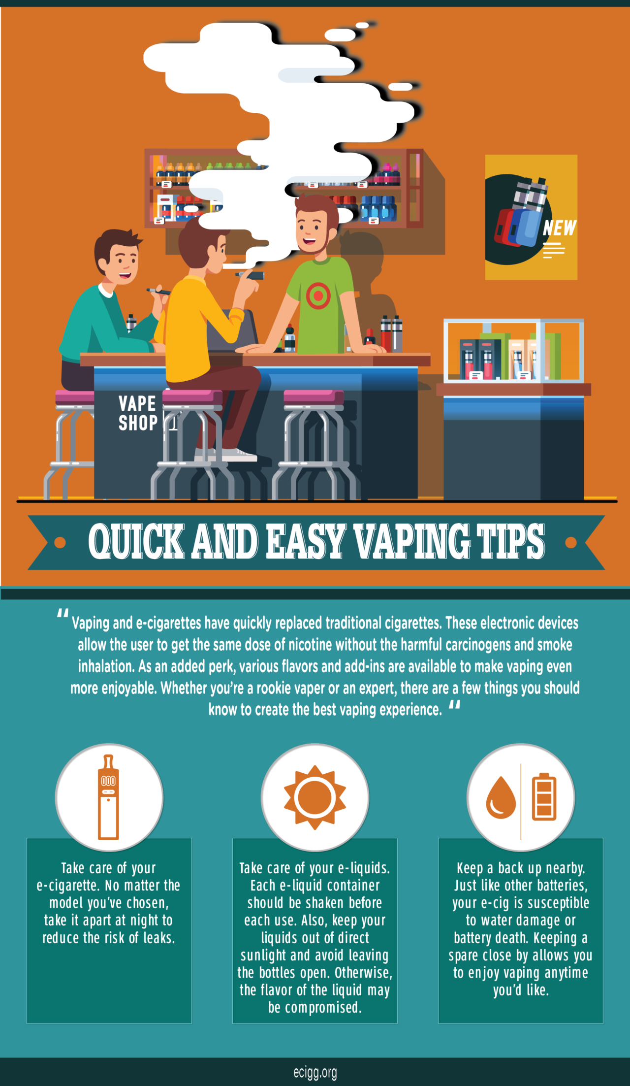 How do you best maintain your joy electronic cigarette (Keep it working perfectly for longer with these simple tips)