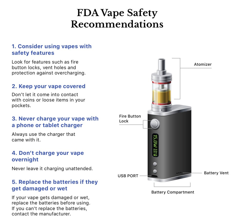 Are flavor electronic cigarette options safe now? Get the real facts before you start vaping!