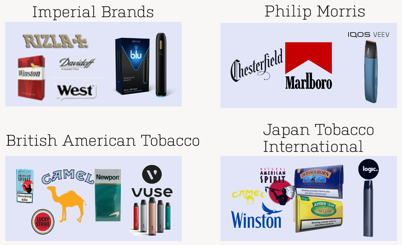 Who are the top electronic cigarette companies right now? Check out this list of the industry leaders!
