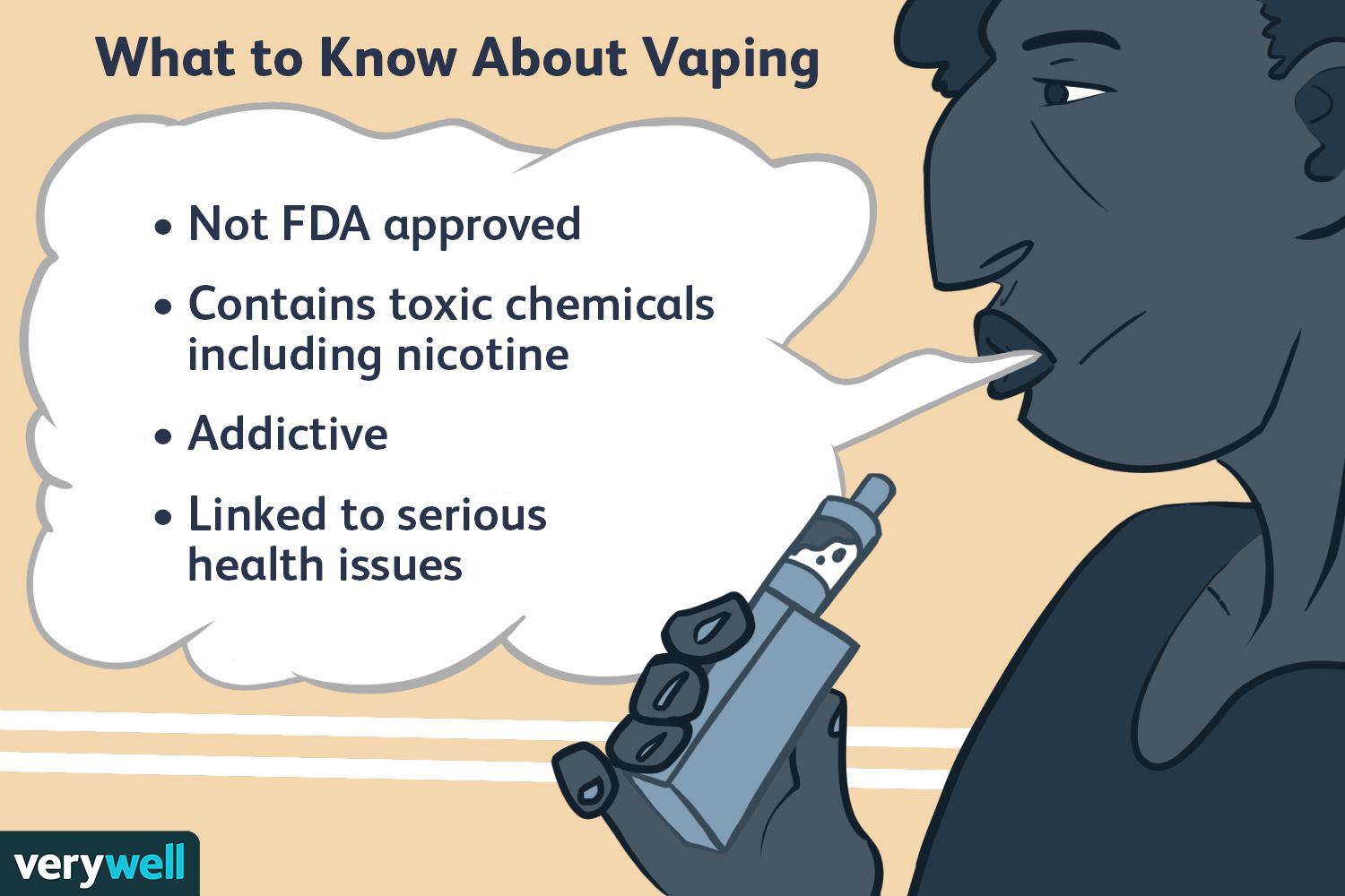 Can You Get Lung Cancer From E-cigarettes? Know the Facts