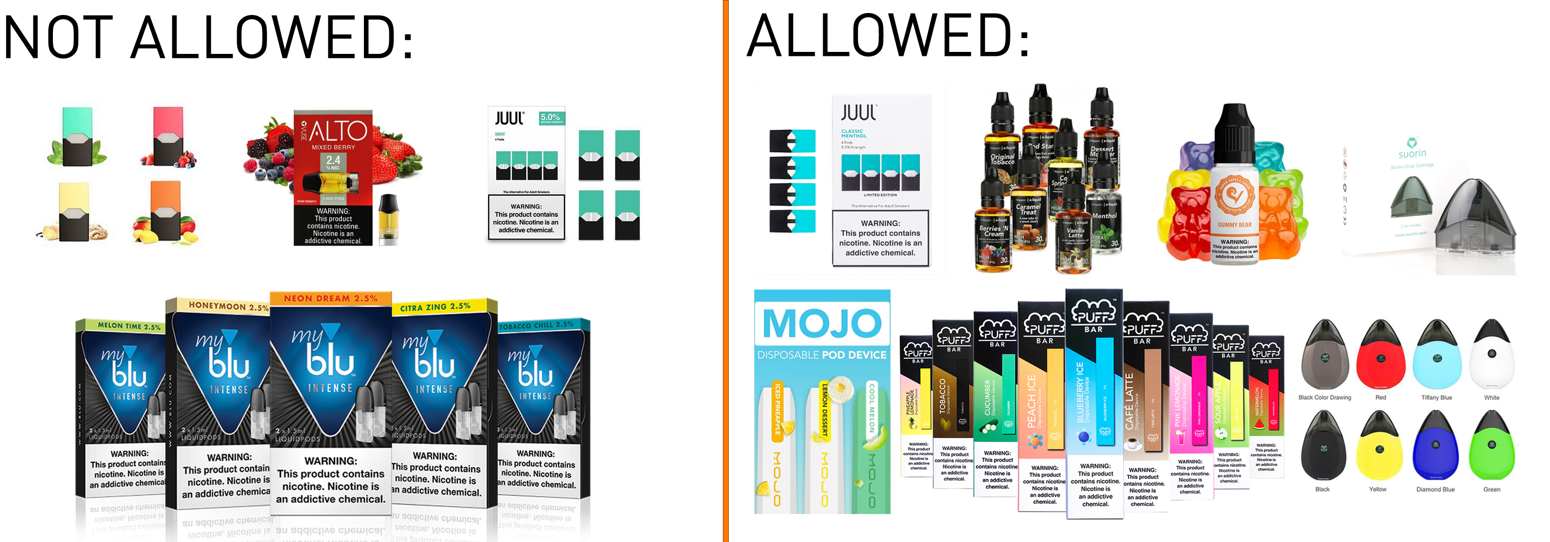 Selling Vapes in US? Key E-Cig Regulations and Rules