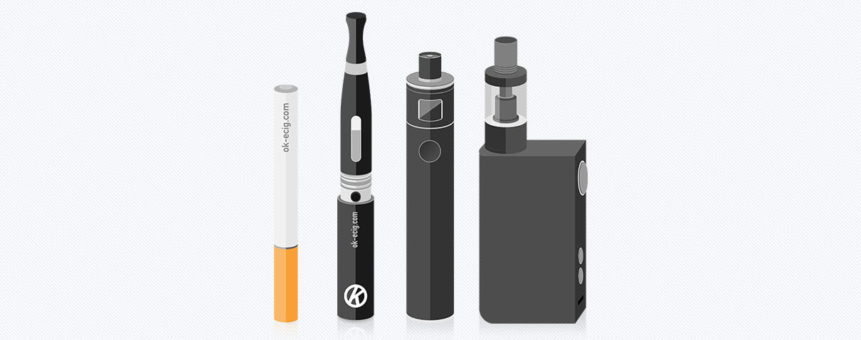 Cigarette electronic cigarette or classic cigarette: Which one should you pick for yourself now?