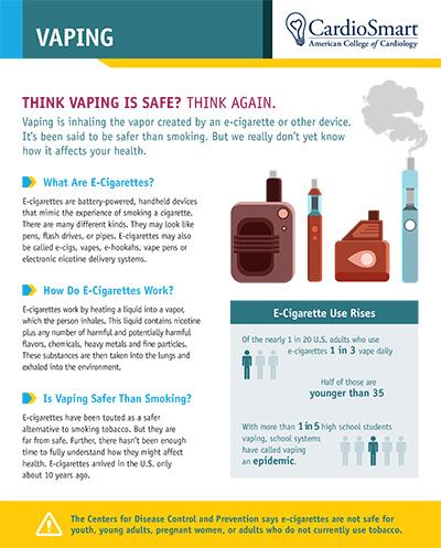 Whats the most important electronic cigarette information? Learn these essential facts before you consider vaping.