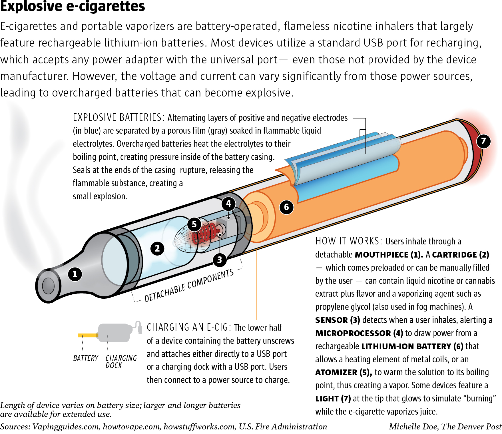 Are electronic cigarette battery explosion events really common? (Get the real facts on this vape risk)