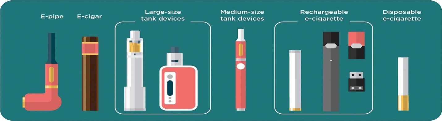 Alternative to cigarettes electronic devices which one is better for quitting smoking