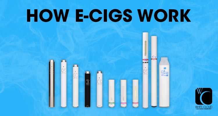 What Are All White Tips Electronic Cigarettes? 2023 Easy Starter Guide!