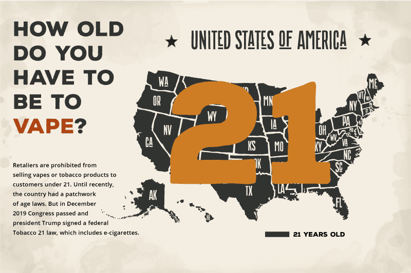 How old must you be to buy e-cigs get state laws breakdown
