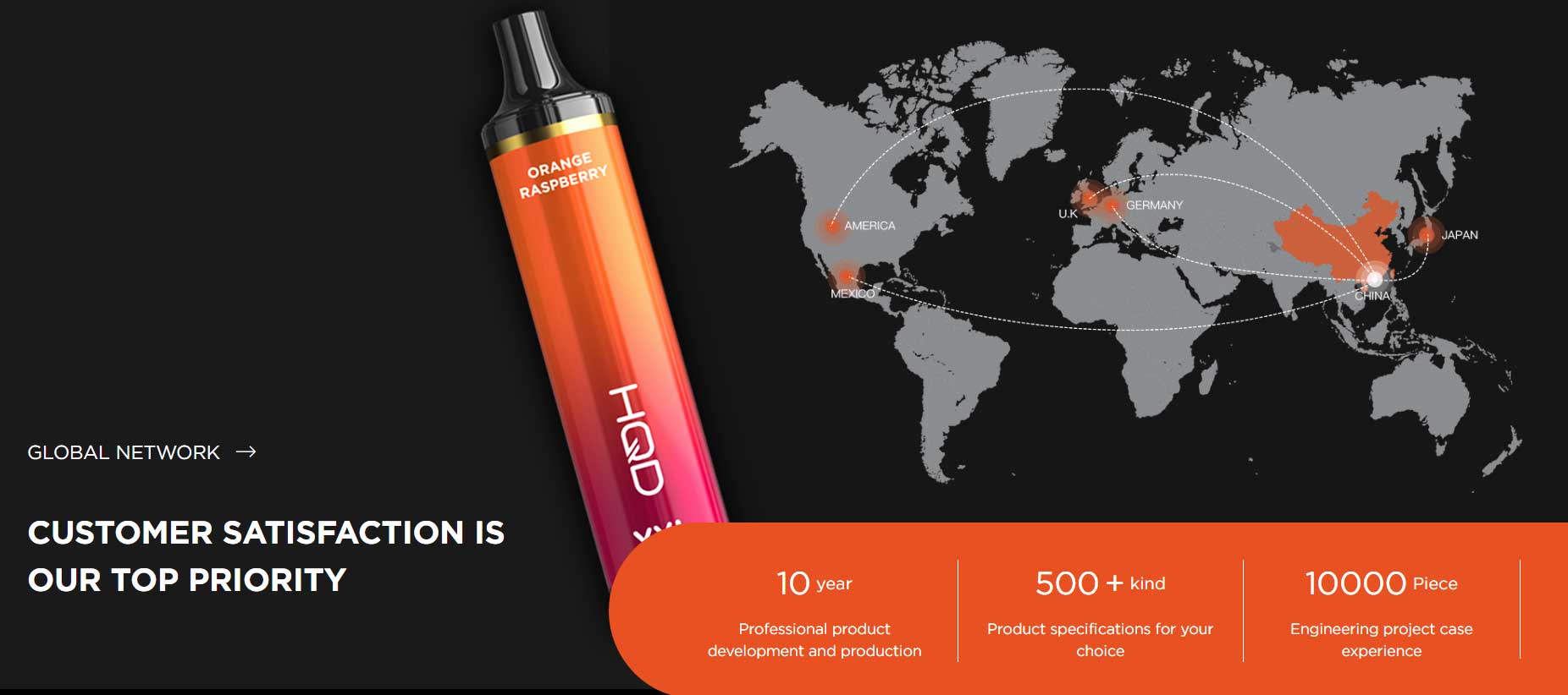 Wave electronic cigarette review? See honest user feedback shared