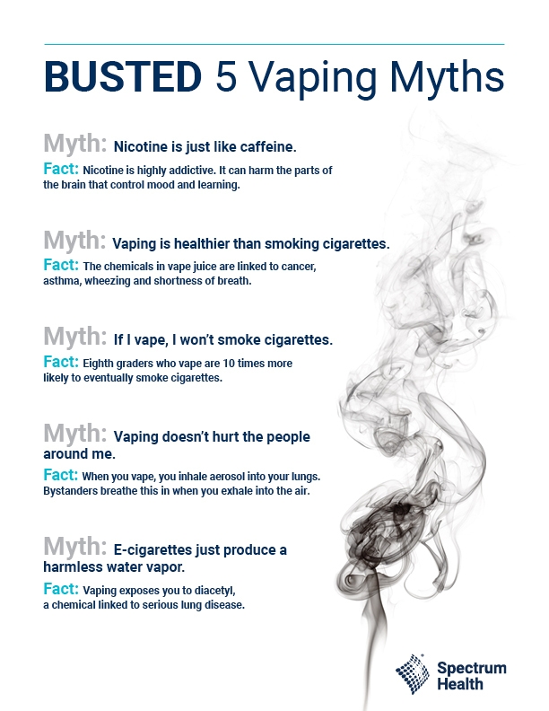5 amazing facts about electronic cigarettes few people actually know!