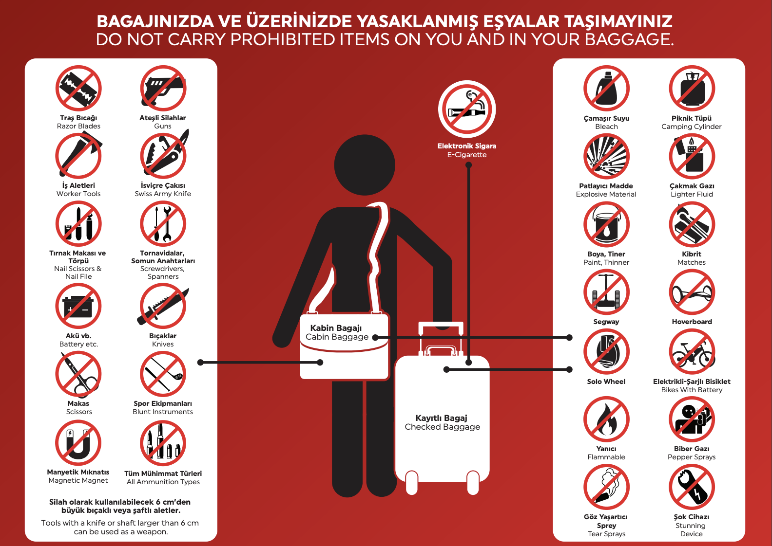 Turkish Airlines Electronic Cigarette Policy, What You Really Need To Pack & Avoid!