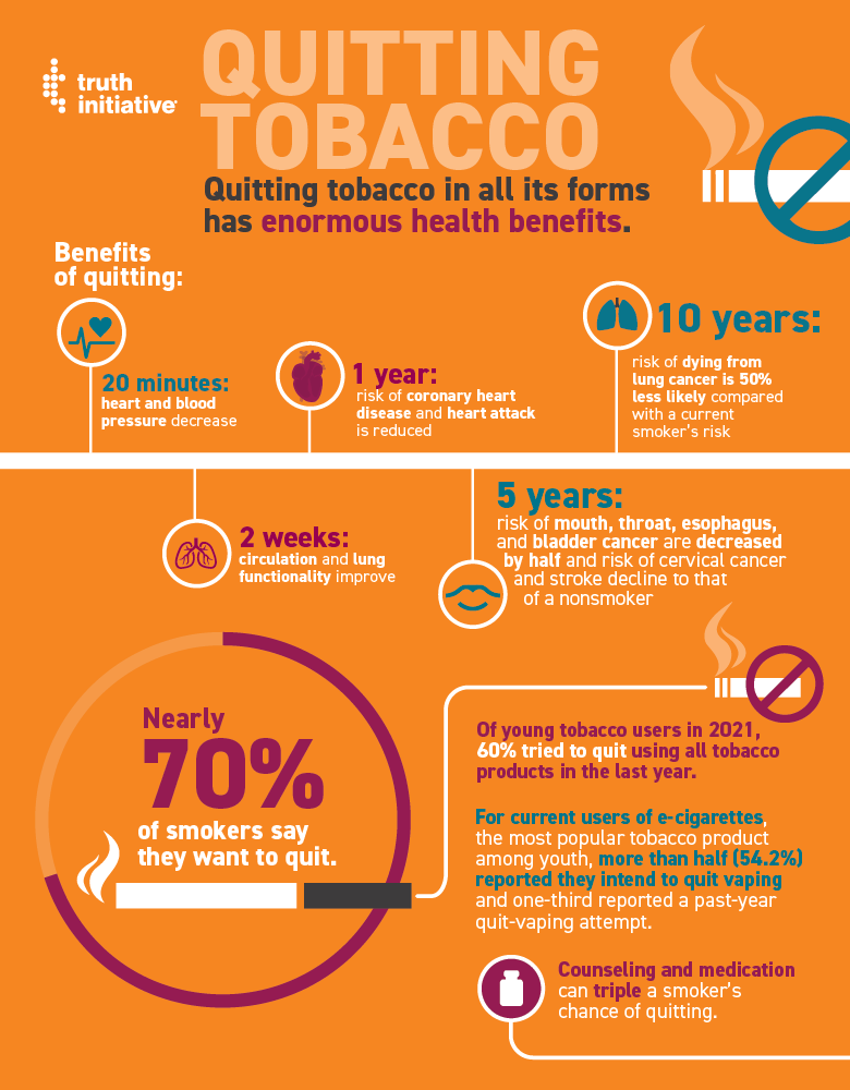 How effective are e-cigs for quitting smoking? Real success stories inside!