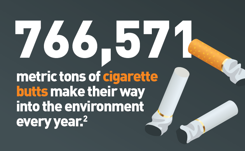 1000 puffs vs trash – What cigarette waste is it equal to? See impact!