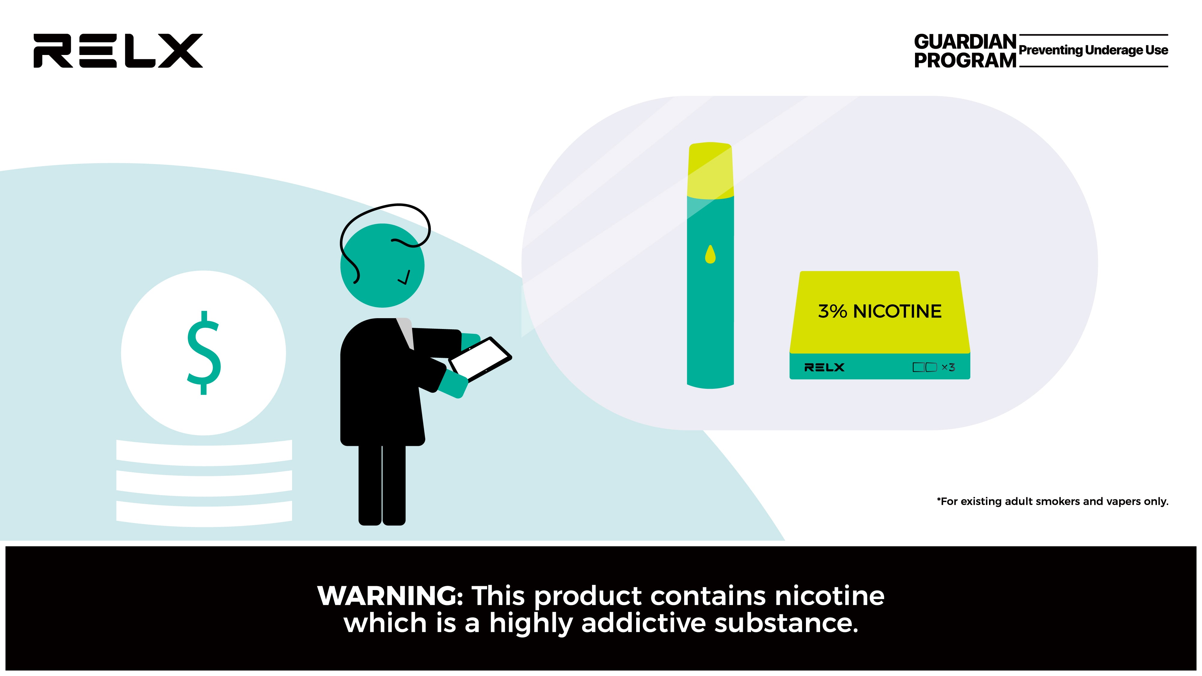 What to know about relx electronic cigarette prices – cost breakdown explained simply