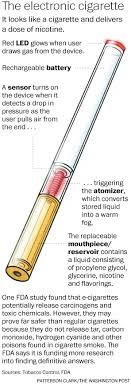 Compare 2014 Electronic Cigarette Regulation to New Rules What Changed?