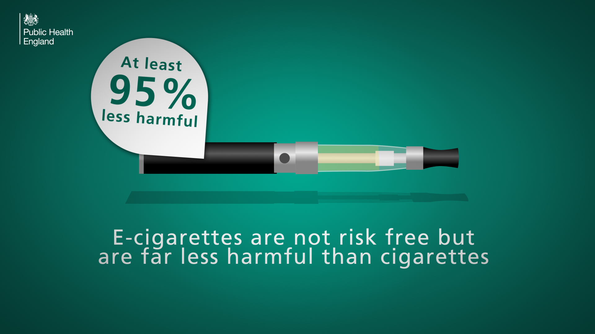 E-Cigarettes Bad For You? See What The NHS Official Guidance Says