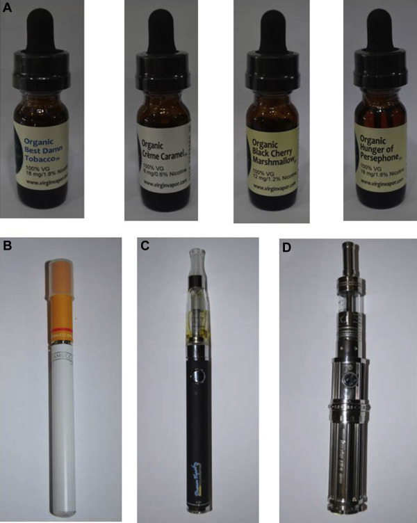 a practitioner's guide to electronic cigarettes in the adolescent population