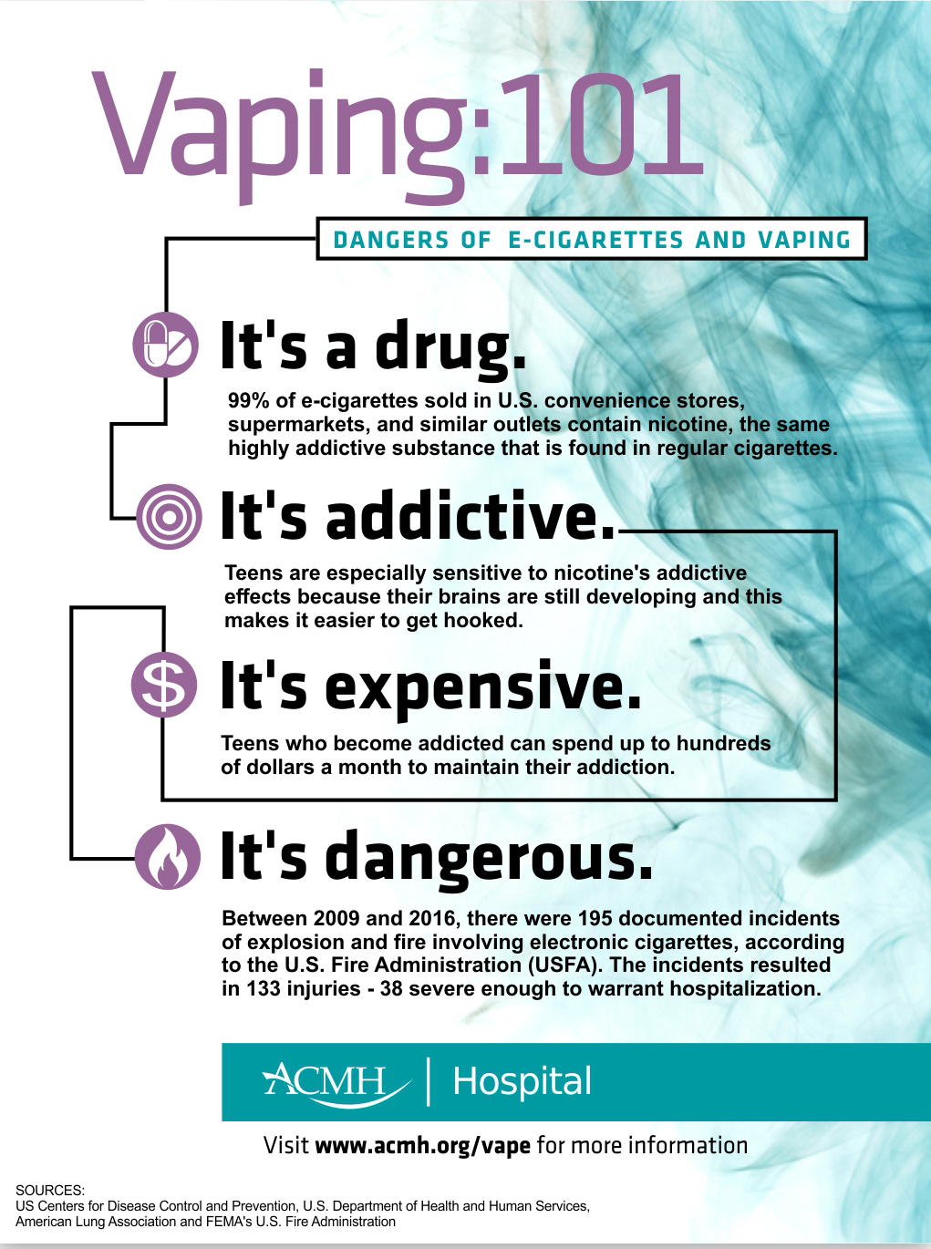 Are Electronic Cigarettes Harmful to Nonsmokers? Get Key Health Facts Now!
