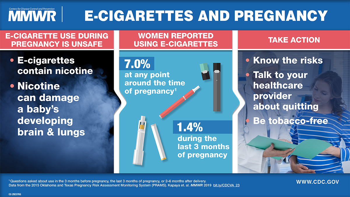 Pregnancy vaping risks: Are electronic cigarettes harmful to your unborn child?