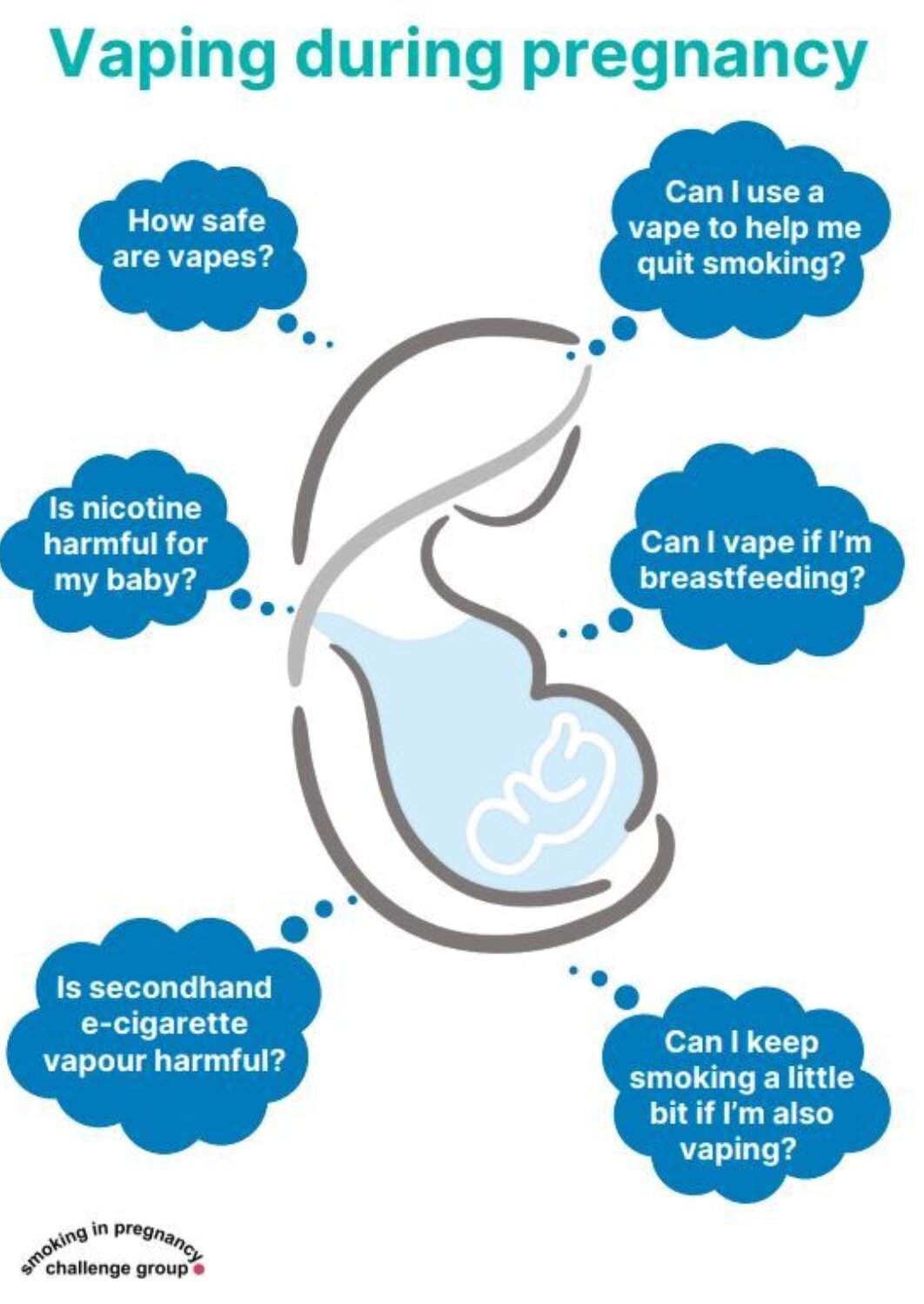 Electronic Cigarettes vs Pregnancy? Crucial Safety Tips to Quit!