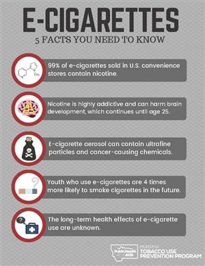 Are all electronic cigarettes safe? (Top 5 health facts you should know now.)