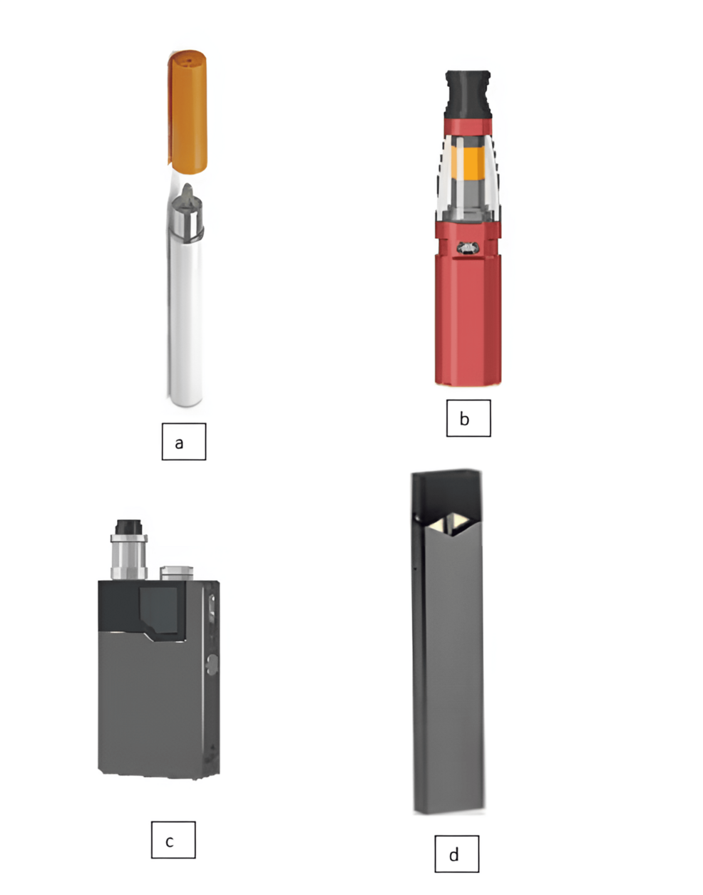 Uncover the reality: breaking down 8 biggest electronic cigarette myths fast